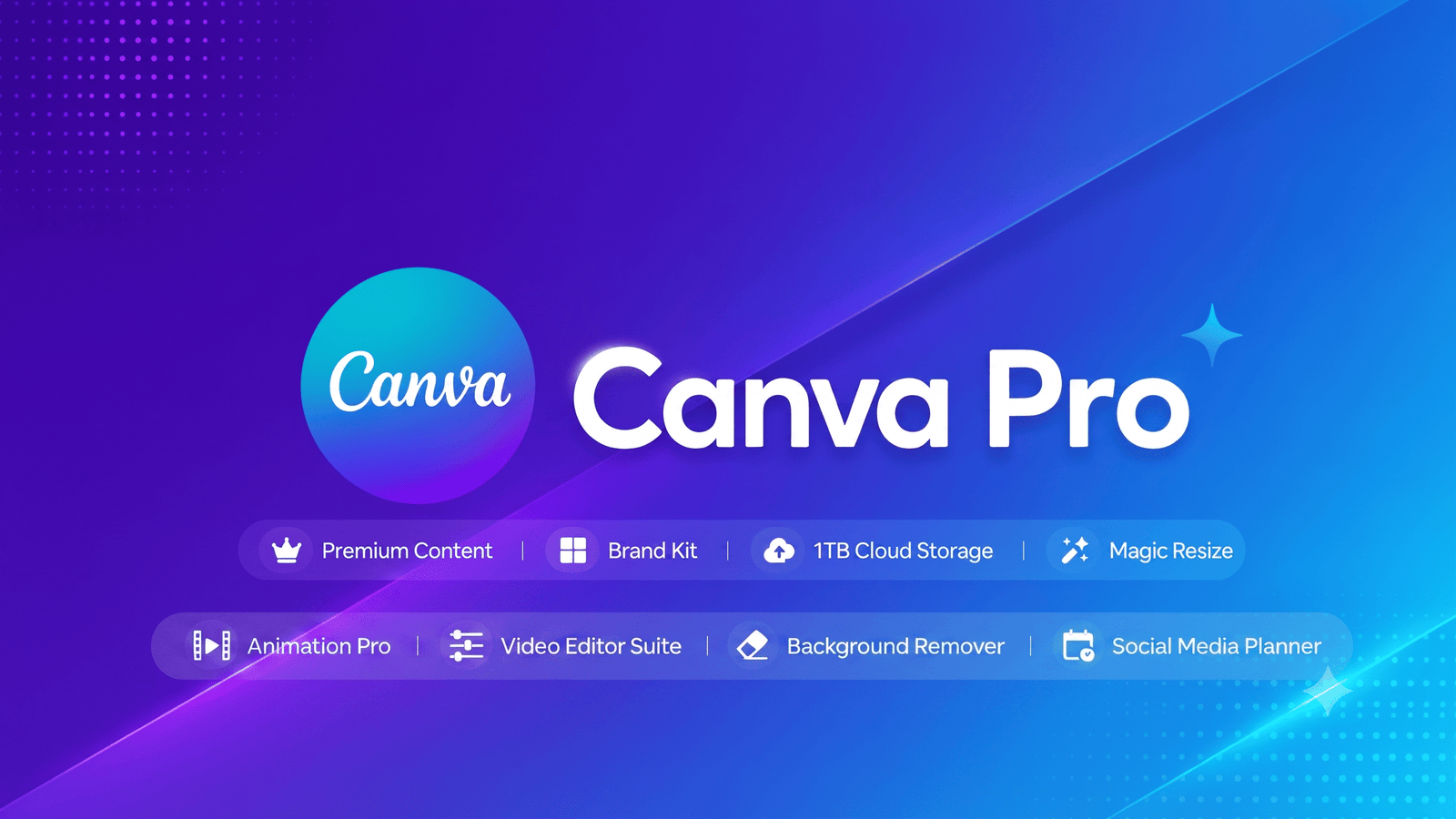 Canva Pro Giá Rẻ Chính Chủ – Nâng Cấp Email Cá Nhân, Bảo Hành Full 1 Năm
